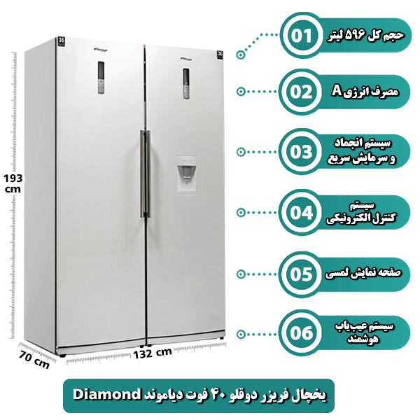 یخچال فریزر دوقلو 40 فوت دیاموند Diamond