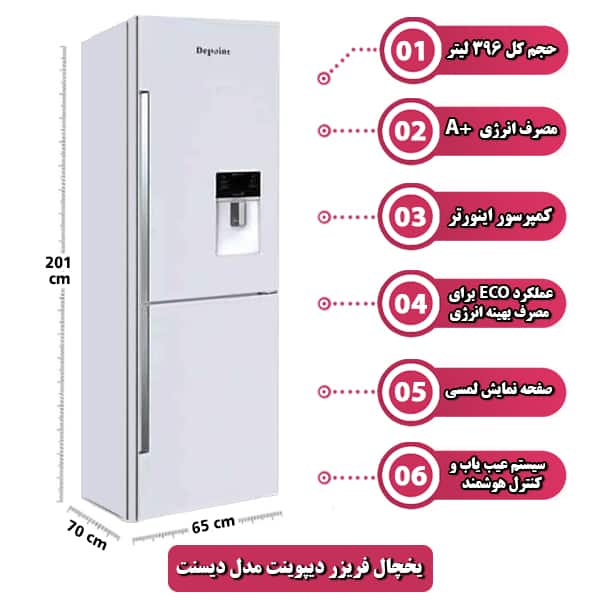 یخچال دیپیونت مدل دیسنت
