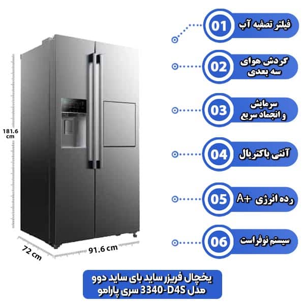 یخچال-فریزر-ساید-بای-ساید-دوو-مدل-D4S-3340-سری-پارامو