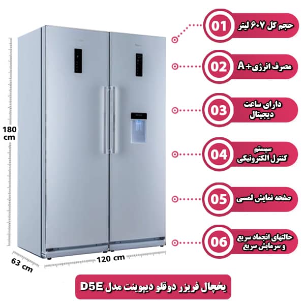 یخچال فریزر دیپوینت مدل D5E