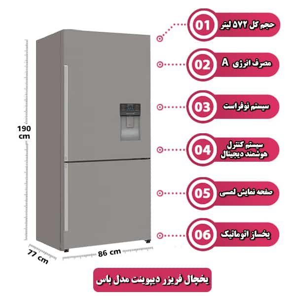 یخچال فریزر دیپوینت مدل باس Boss
