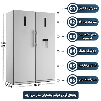یخچال فریزر یخساران مدل مروارید 4060N