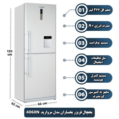 یخچال فریزر دوقلو یخساران مدل مروارید NR19-NF19