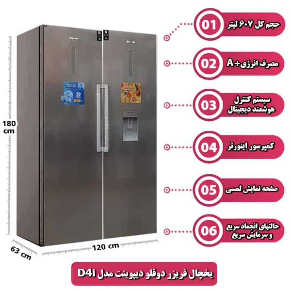 یخچال فریزر دوقلو دیپوینت مدل D4i
