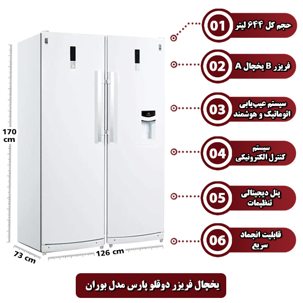 یخچال فریزر دوقلو پارس مدل بوران