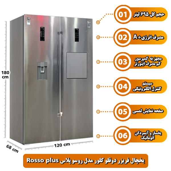 یخچال فریزر دوقلو کلور مدل روسو پلاس Rosso plus
