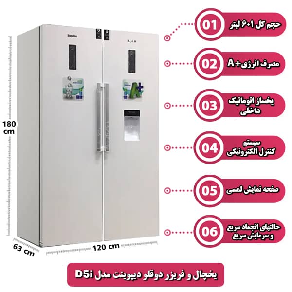 یخچال و فریزر دوقلو دیپوینت مدل D5i