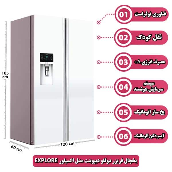 یخچال-فریزر-دوقلو-دیپوینت-مدل-اکسپلور-EXPLORE