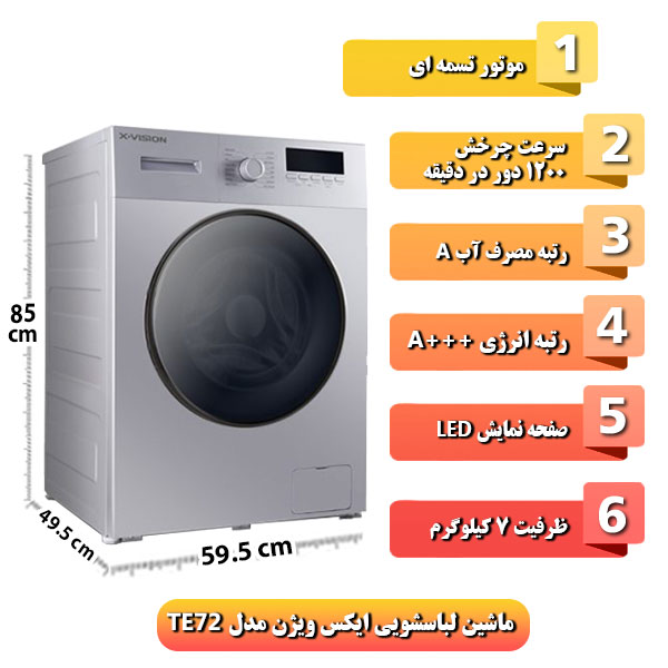 ماشین-لباسشویی-ایکس-ویژن-مدل-TE72-1.jpg