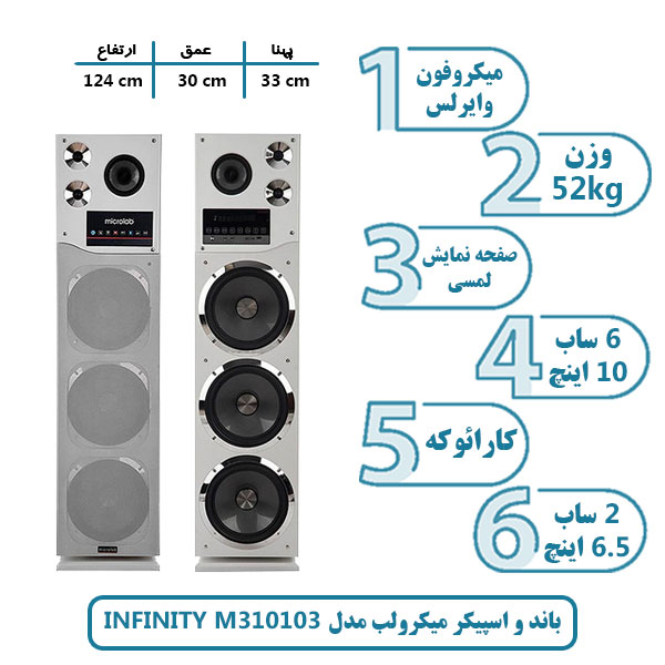 باند و اسپیکر میکرولب مدل M310103 INFINITY