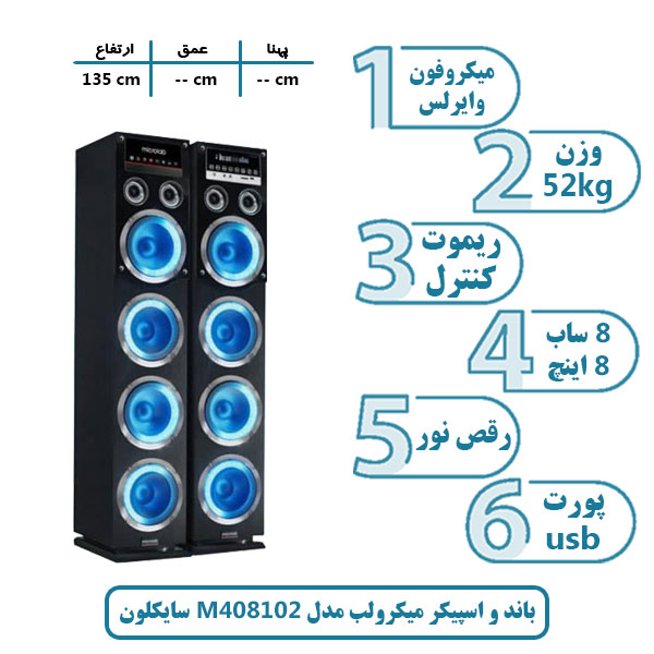 باند و اسپیکر میکرولب مدل M408102 سایکلون