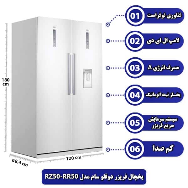 یخچال-فریزر-دوقلو-سام-مدل-RR50-RZ50