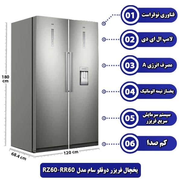 یخچال-فریزر-دوقلو-سام-مدل-RR60-RZ60-3