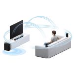 قیمت ساندبار سونی مدل HT-S500RF