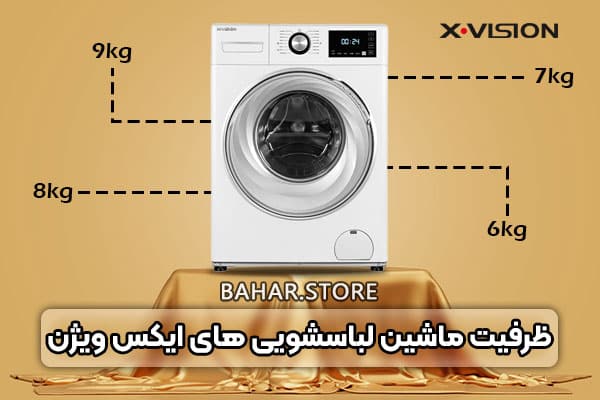 ظرفیت_ماشین-لباسشویی-های-ایکس-ویژن