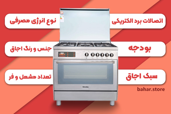 نکاتی-که-برای-خرید-گاز-باید-بدانیم